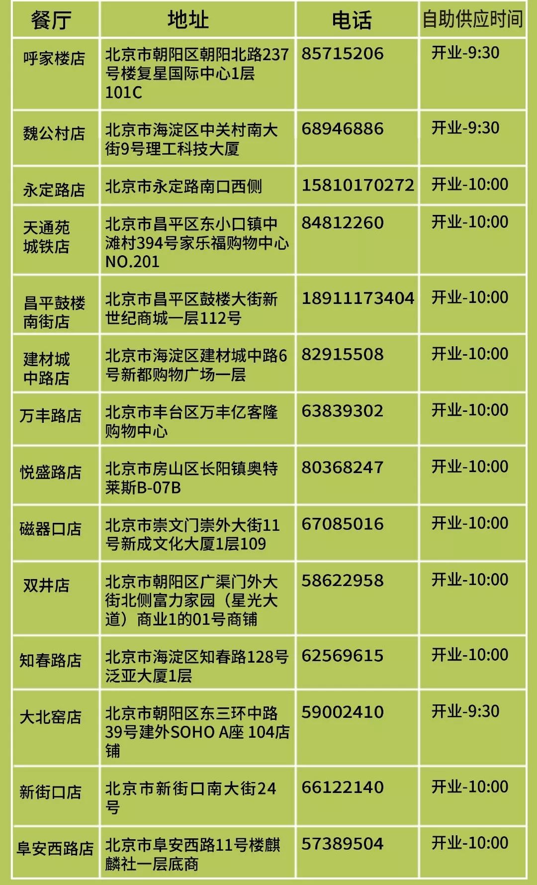 北京吉野家自助早餐门店,自助早餐吉野家