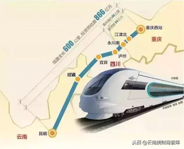 云南今年有什么大事,云南2019年发生了什么事