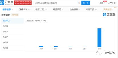 涓浗娑堣垂鑰呮姤灏氳但,灏氳但鐩撮攢浼氳鎬庢牱涓炬姤