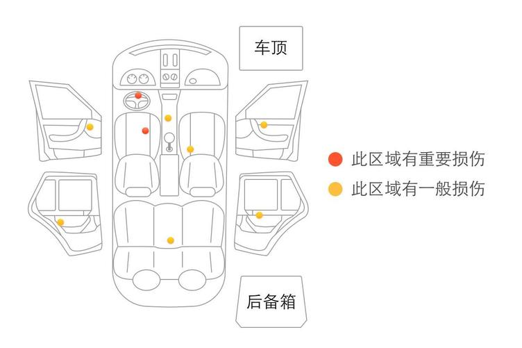 二手车大众桑塔纳3000,车况最好的桑塔纳3000