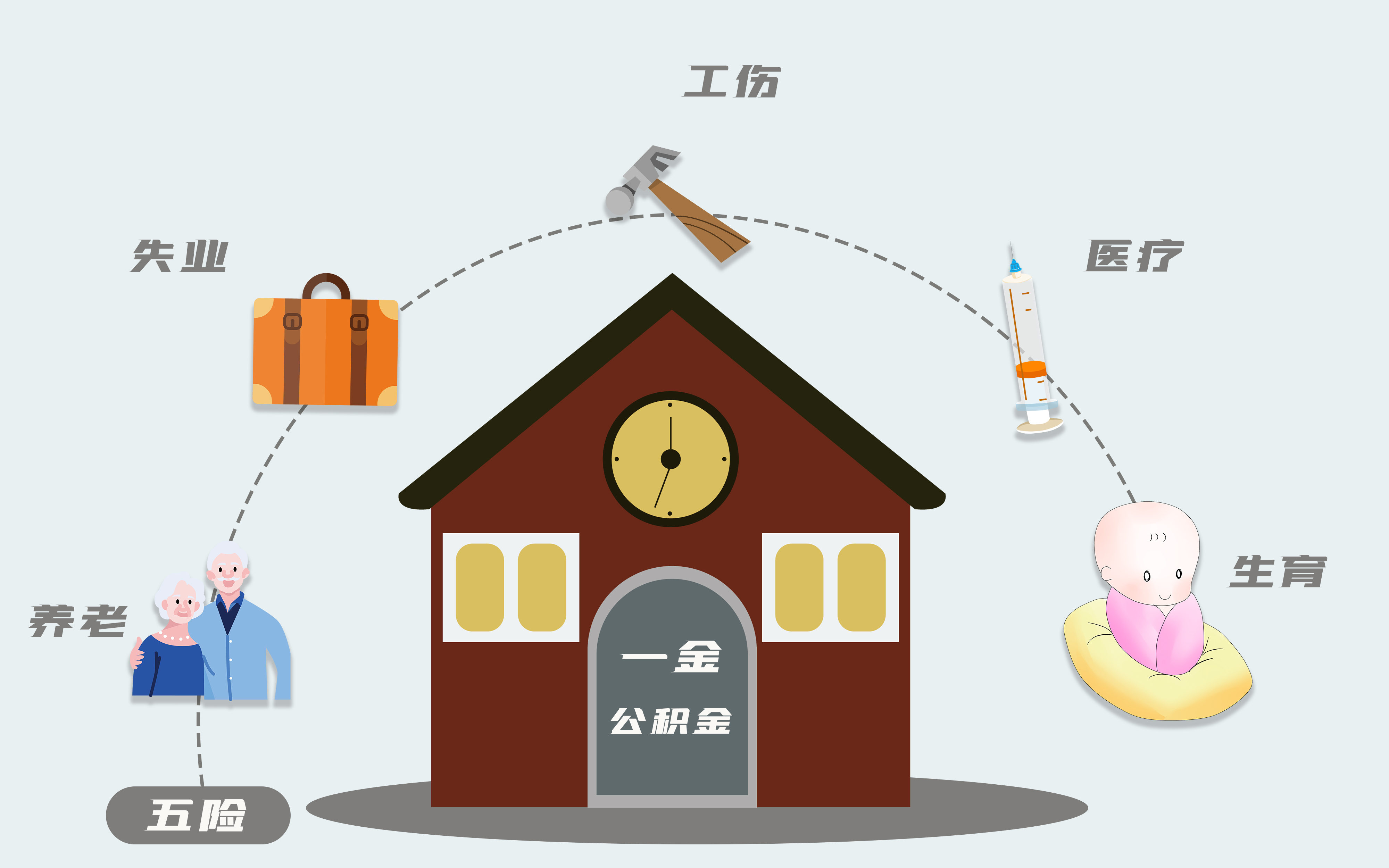 受了工伤不给工伤工资怎么办,工伤在家养伤工资公司不给怎么办
