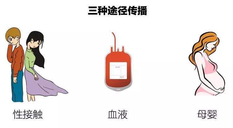 谈谈那些伤心事,谈谈那些过去的事