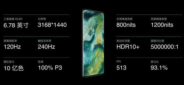 oppofindx2没有信号,oppofindx2没有8+128的吗