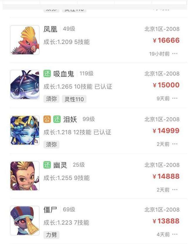 你玩过的最烧钱的游戏,现在最烧钱的游戏是什么