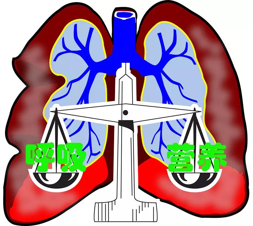 慢性阻塞性肺疾病防控,慢性阻塞性肺疾病防治