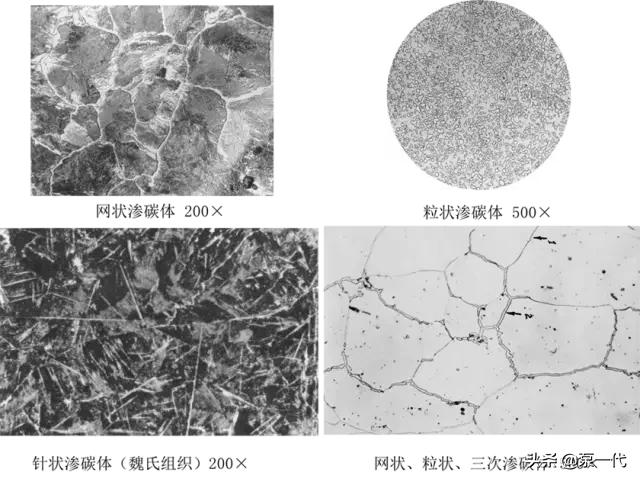 马氏体、奥氏体、珠光体，20种材料彩色金相，带你轻松识别