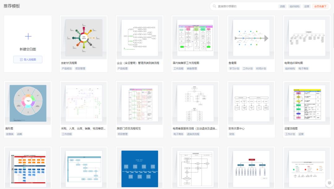 WPS2021年度更新尝鲜版，有很多功能比MicrosoftOffice更好用!