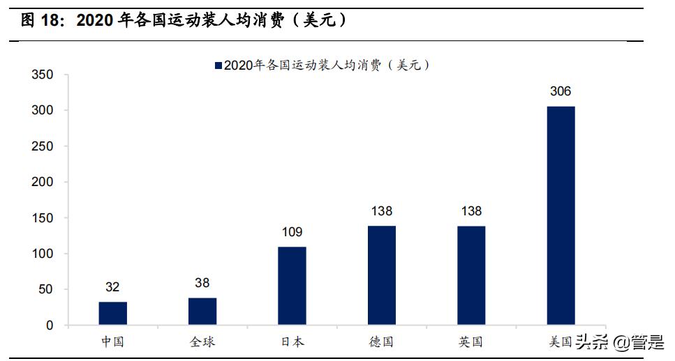 运动男装比音勒芬,比音勒芬高端运动服