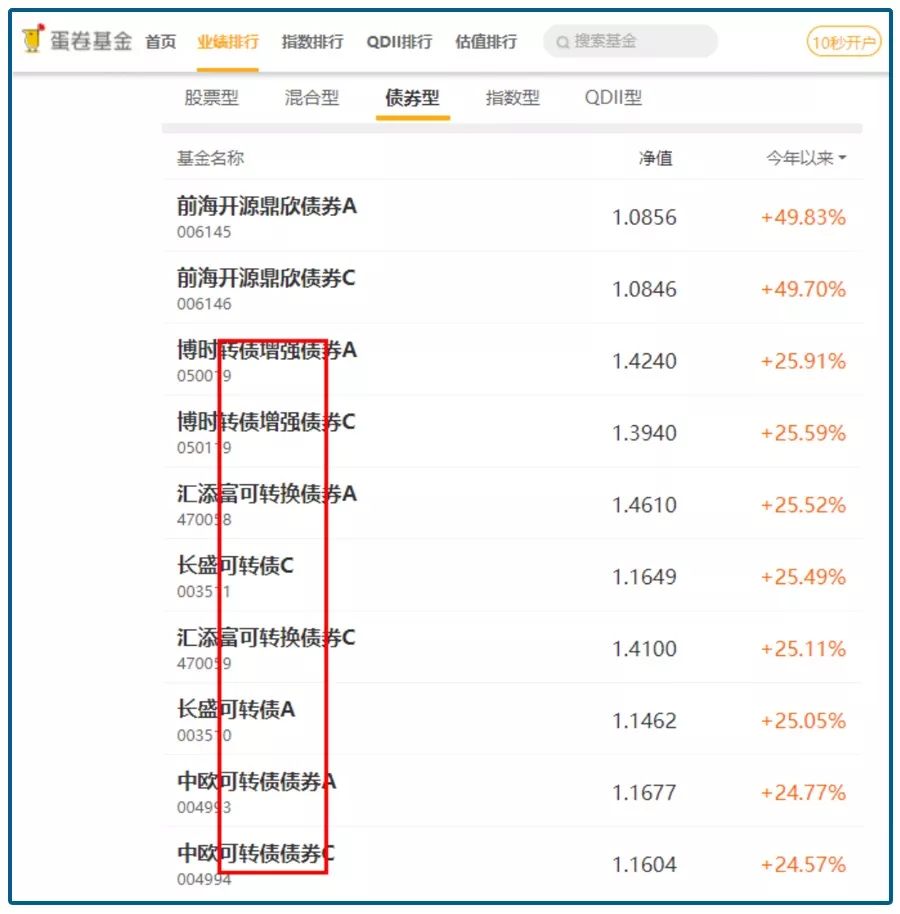 涓婁笉灏侀《涓嬫湁淇濆簳,涓嬫湁淇濆簳涓婁笉灏侀《