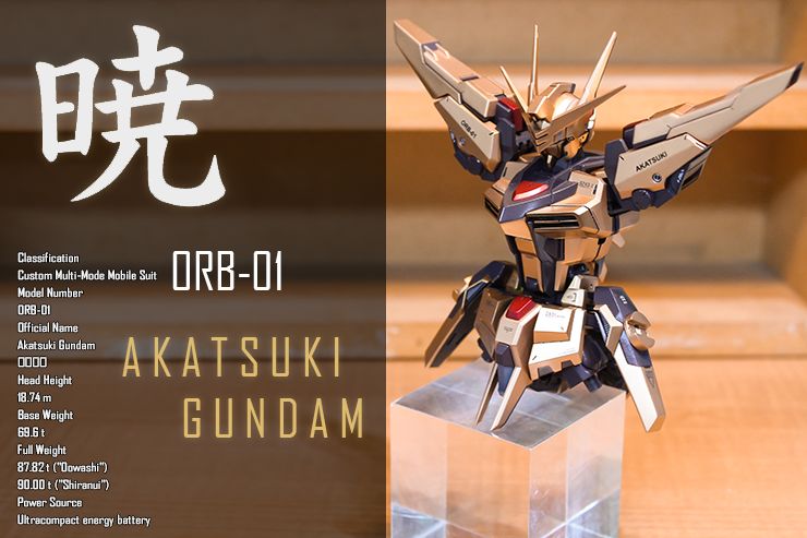 佳作:瘦脸神技,黄金拂晓高达改造