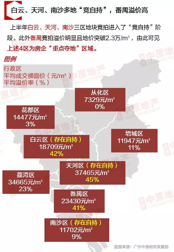 年终总结拍出高级感视频,年终总结热卖品分析图