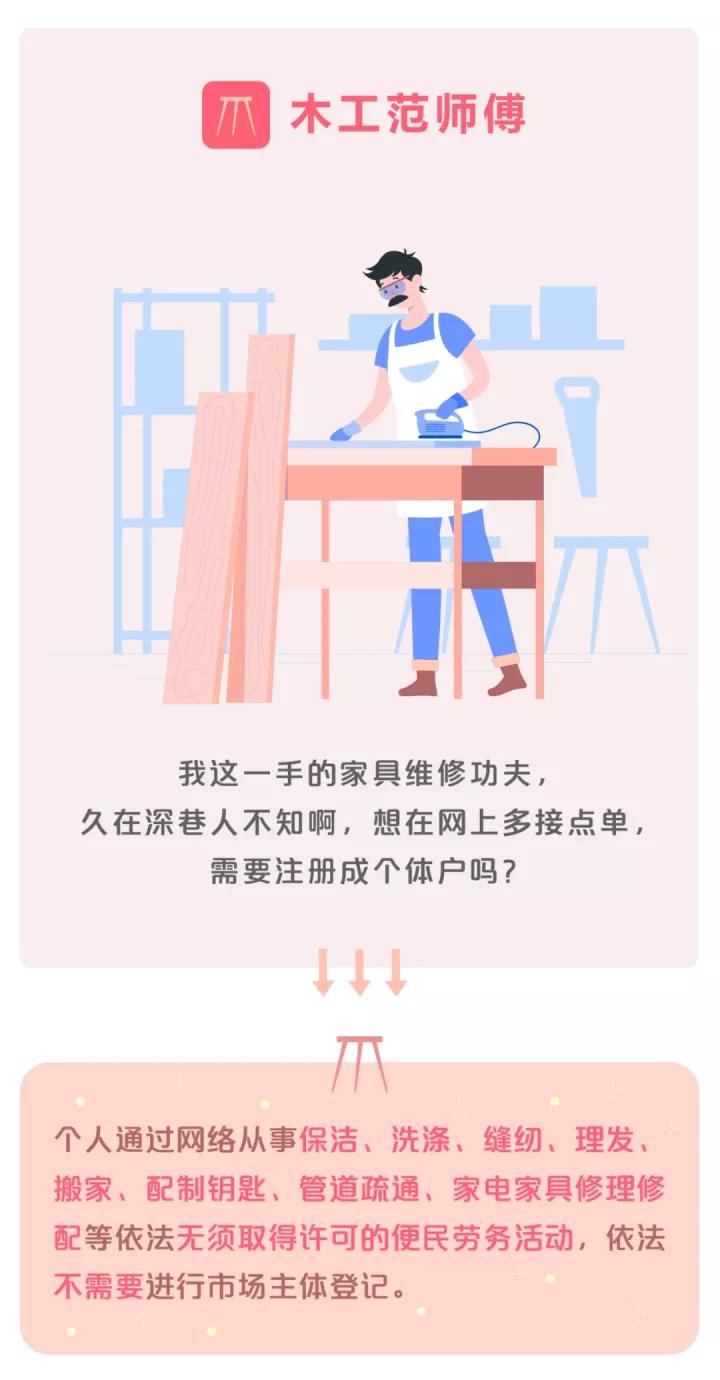 今年“双十一”后，你有开网店的想法吗？