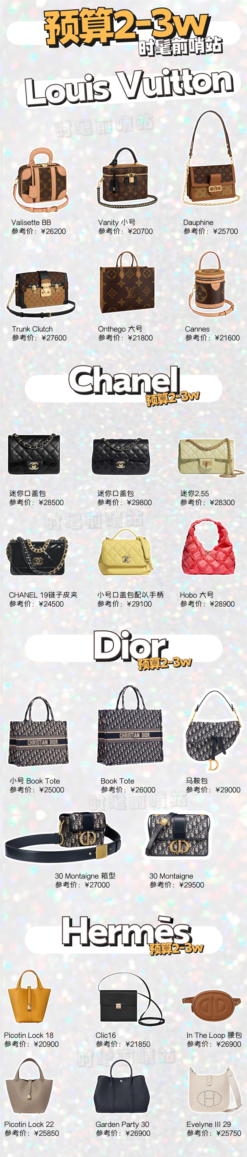 香奈儿的同类竞争对手有哪些,香奈儿同级别的品牌