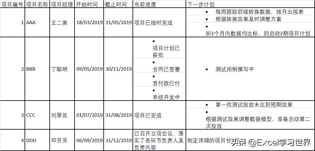 word表格怎么转换为excel格式不变,怎么把word表格转excel格式不变