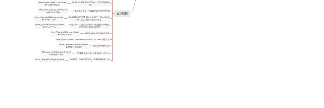 在b站上如何学习,b站上有哪些很好的学习视频推荐
