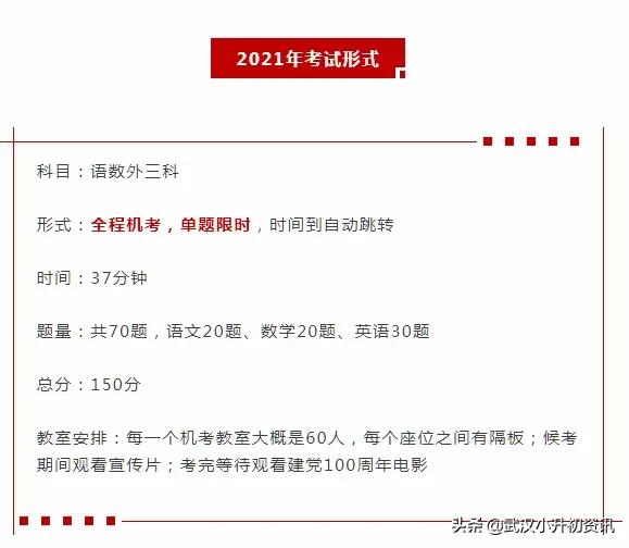 武汉外初最全入学攻略,武汉外校和武汉崇文外校