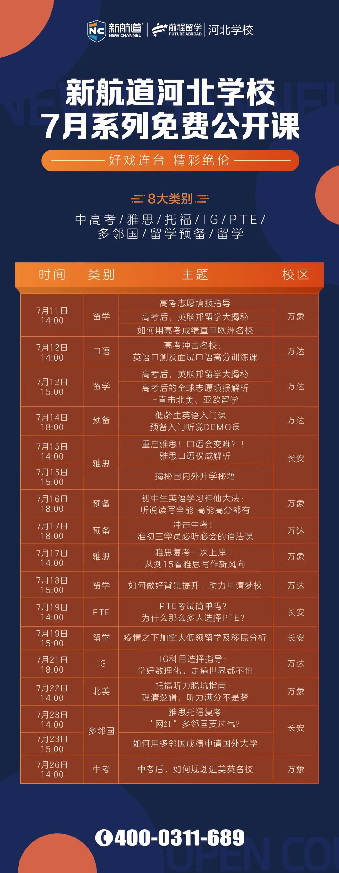 雅思7级大作文,雅思大作文让步段模板