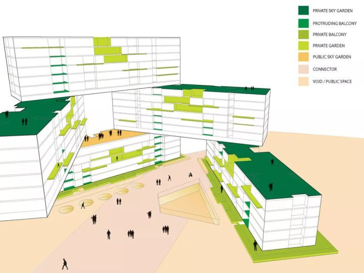 让人震撼的未来建筑,现代有科技感的地标性建筑