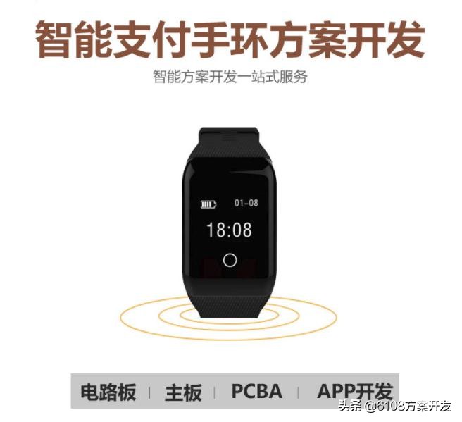 新款nfc智能手表,新款nfc智能蓝牙通话手表