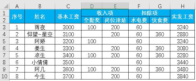 excel鼠标右键没有自动求和快捷键,excel鼠标左键和右键都是右键
