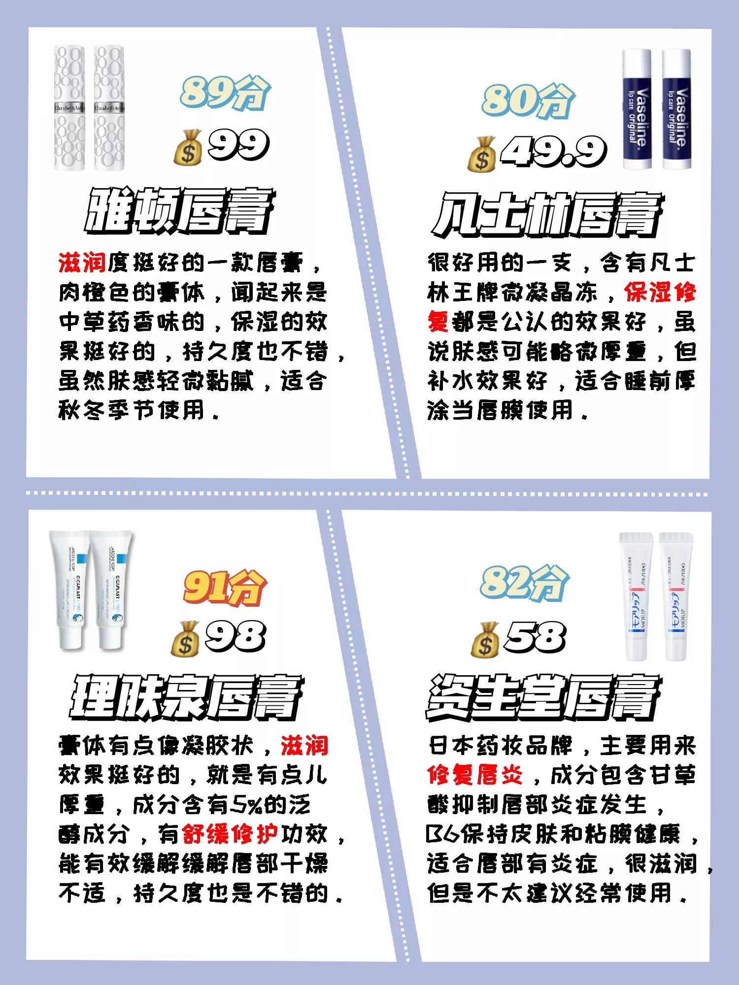 热门唇膏清爽测评!滋润补水保湿男士唇膏