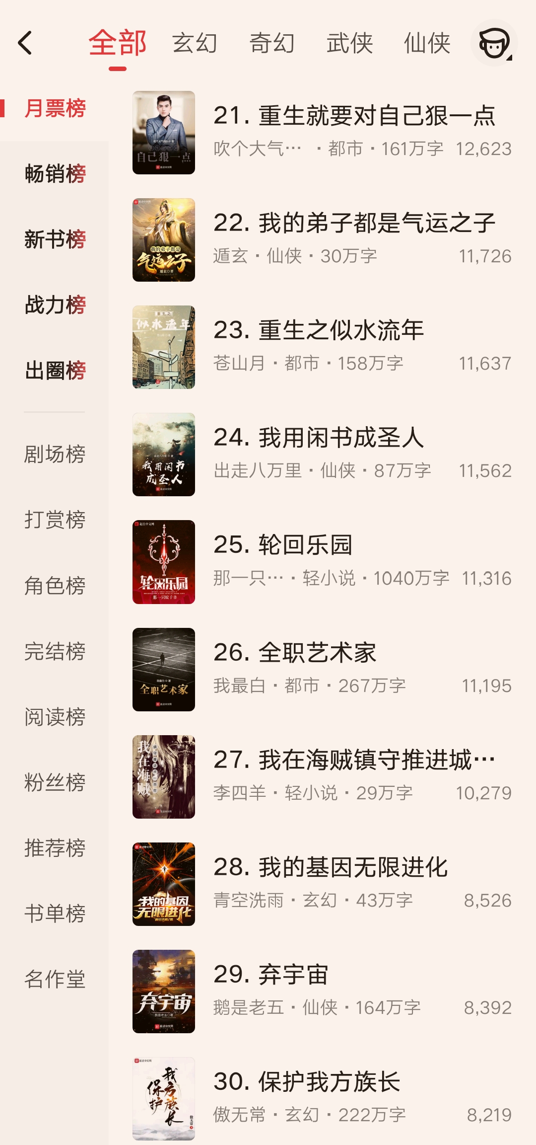 起点2020五月份月票排行,今日起点月票排行