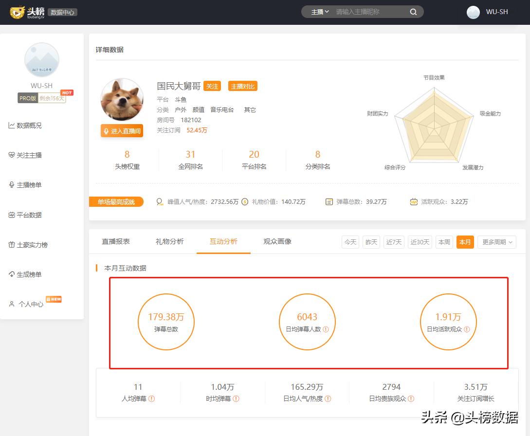 不姜舅组合单飞后状况频出，大舅*痛哥**哭：我不会拉的