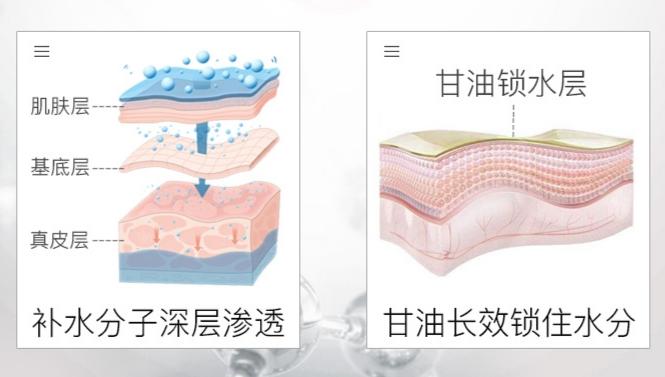 用了十几瓶身体乳美白,你用过哪些会回购的美白身体乳