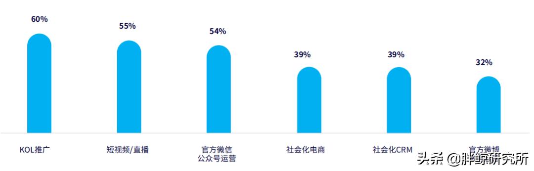 佰草集平衡化妆水好吗,佰草集太极泥副作用