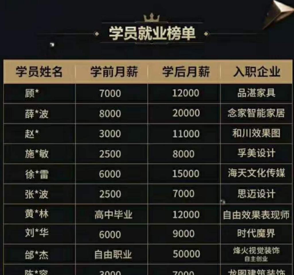 3dmax效果图是什么样子的,3dmax效果图前景