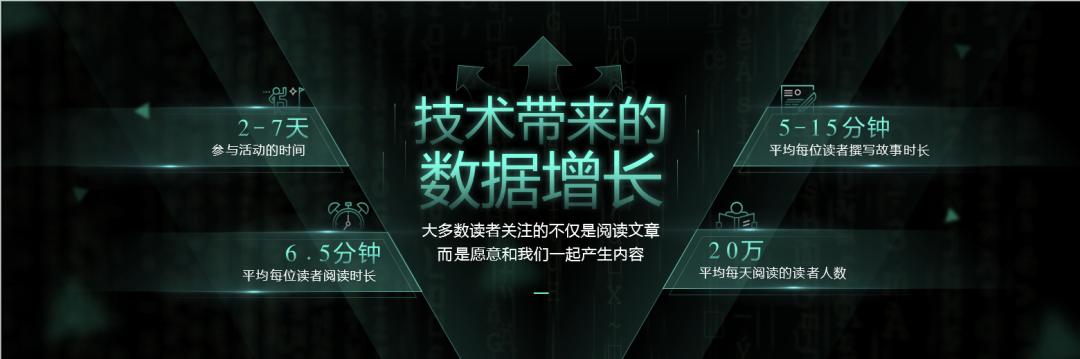 如何制作ppt多元化形状,ppt技巧有六个模块