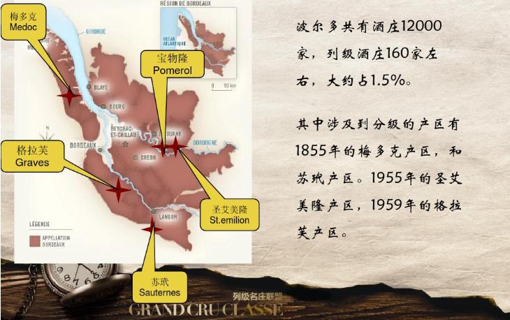 法国的葡萄酒有哪些,法国葡萄酒的魅力
