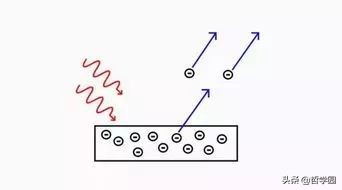 缺乏逻辑的人会怎么样,缺乏逻辑的人没有能力发现真理