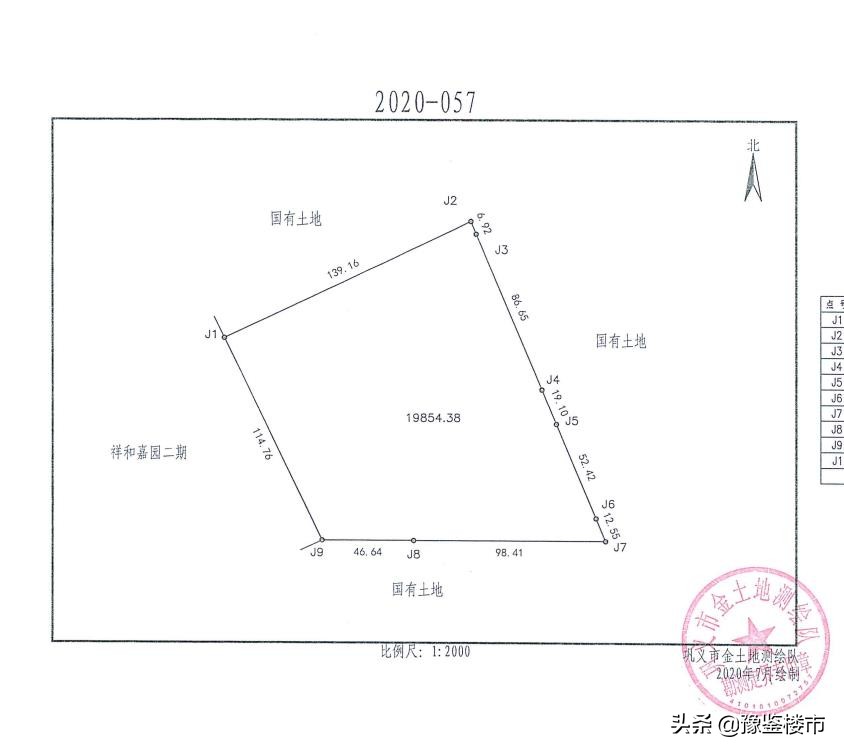 2022巩义土地出让成交公告,巩义市土地出让