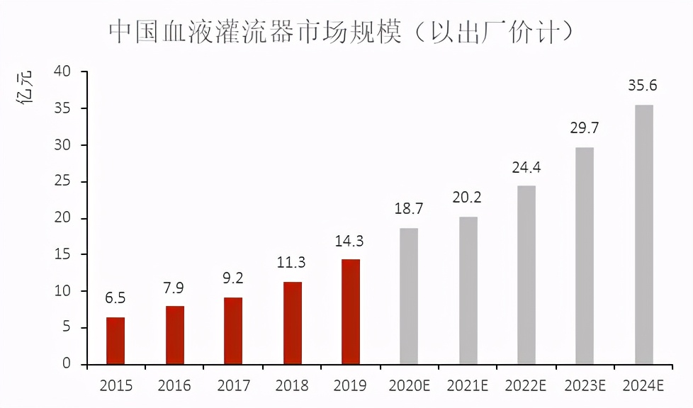 国内抽水蓄能龙头市占率80%,中国内循环龙头股