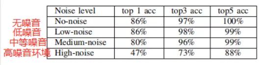 哪些app会偷听你通话,哪些app在偷听你说话