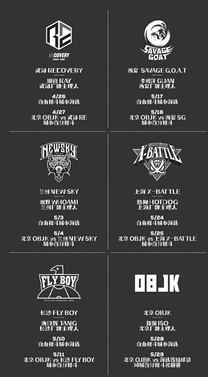 现在最强的街球厂牌,各地街球厂牌