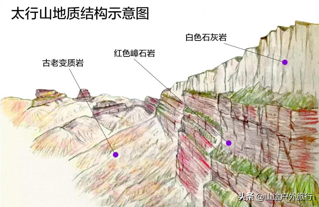 最美太行高速公路,太行山有哪些漂亮的高速