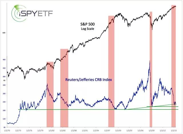 坤鹏论股票分析,坤鹏论预言
