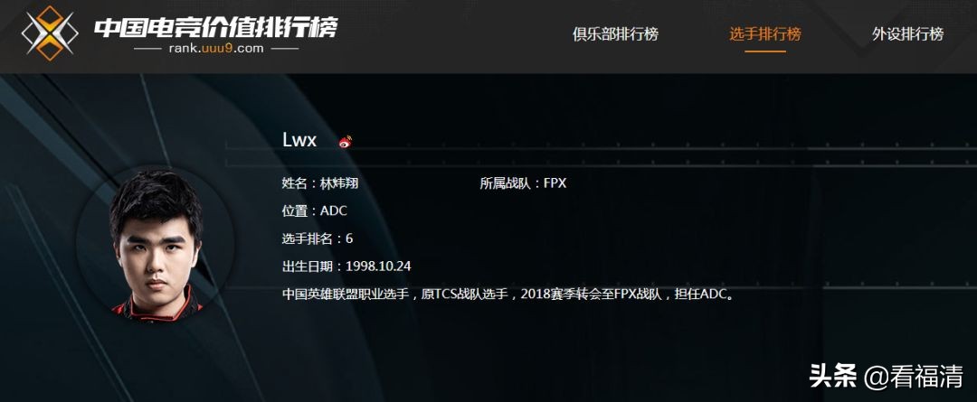 福清少年破吉尼斯纪录,福清小伙子福建第一人
