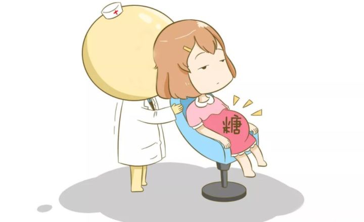 什么是妊娠糖尿病,gdm是妊娠糖尿病吗