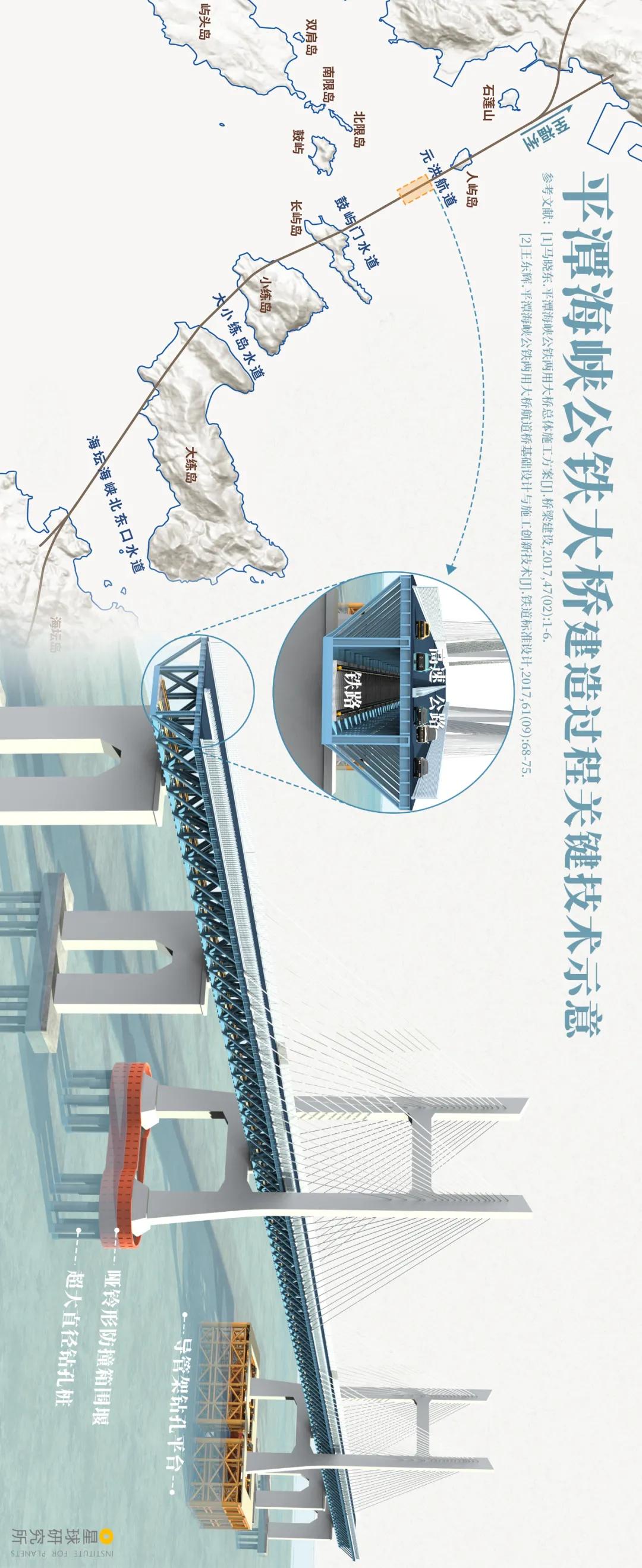 平潭在哪里租车,平潭在哪里哪个城市