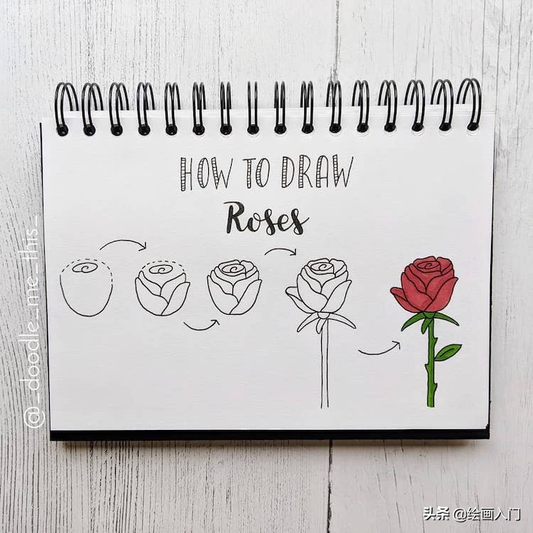 小猪佩奇和小猪乔治的卡通简笔画,绘画一年级简单又漂亮简笔画