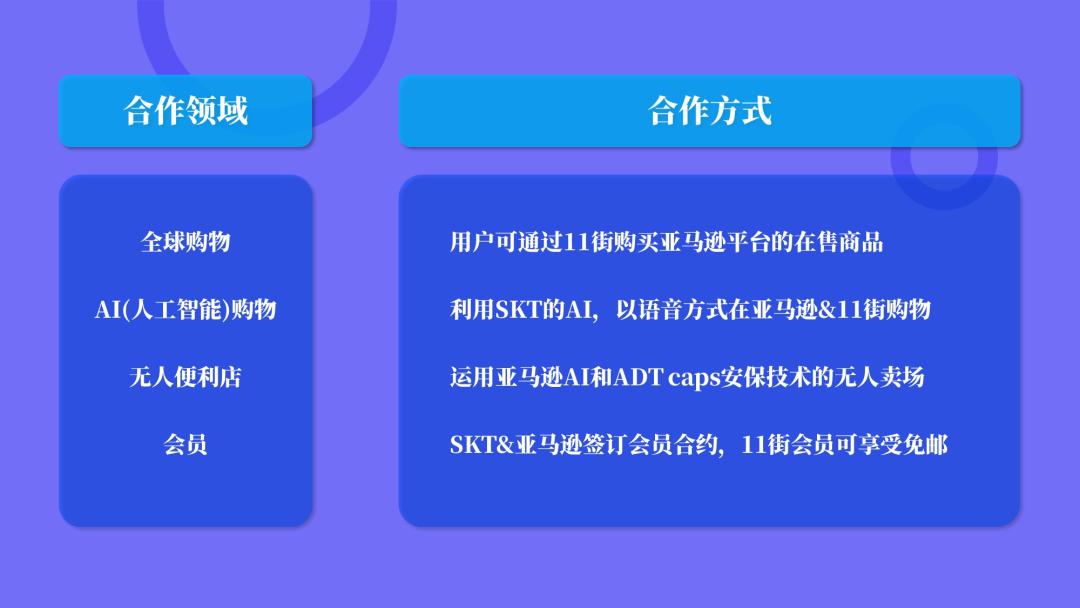 韩国亚马逊原始部落完整版,韩国亚马逊云市场