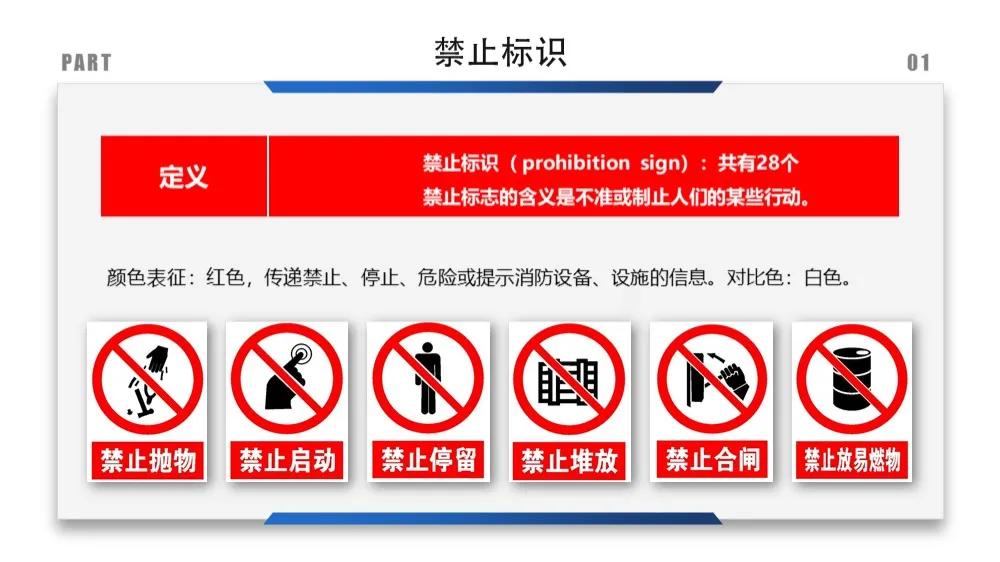 安全标识牌排序规则与设置标准,安全标识牌和安全标志牌的区别