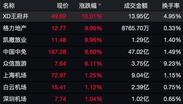 海南免税店的iphone有什么不一样,海南免税店买iphone价格