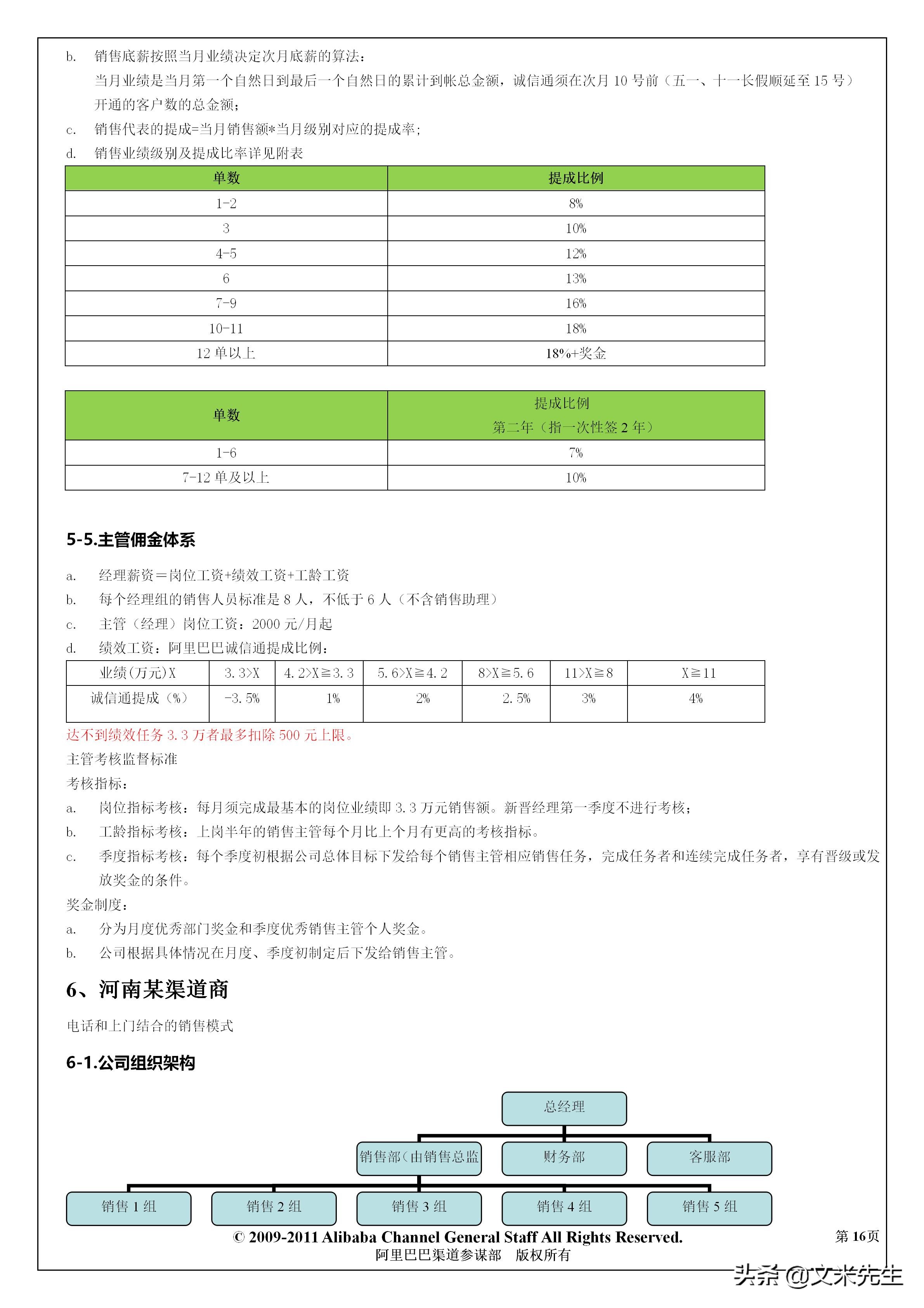 阿里巴巴怎么定销售薪酬体系,阿里巴巴中层人员年薪