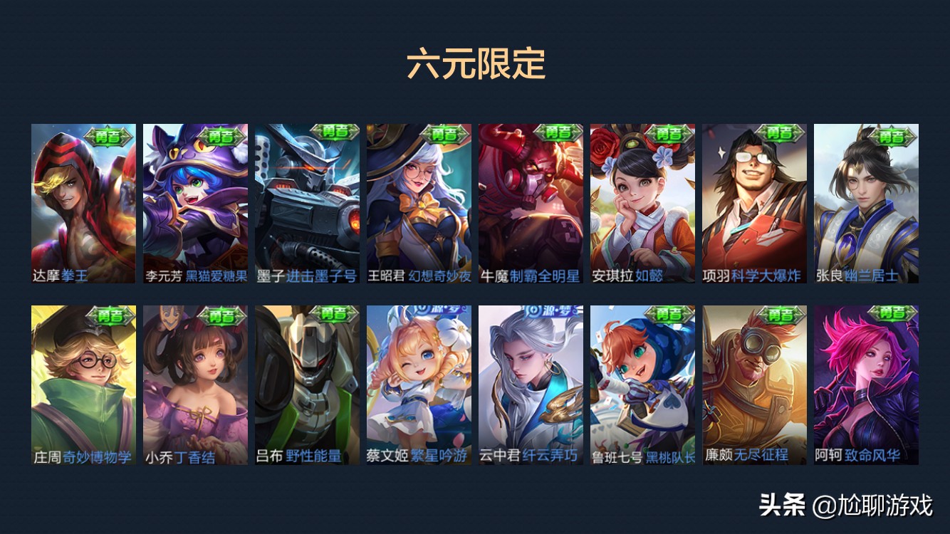 王者荣耀全英雄皮肤排行榜第一名,王者荣耀拥有106个英雄371个皮肤