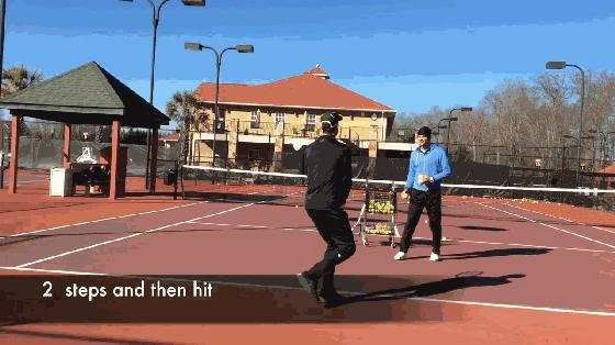 双反开放式网球教学,网球技术反手