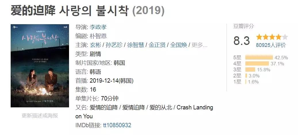 被低估9分以上的电影,深度解析9.1分神剧